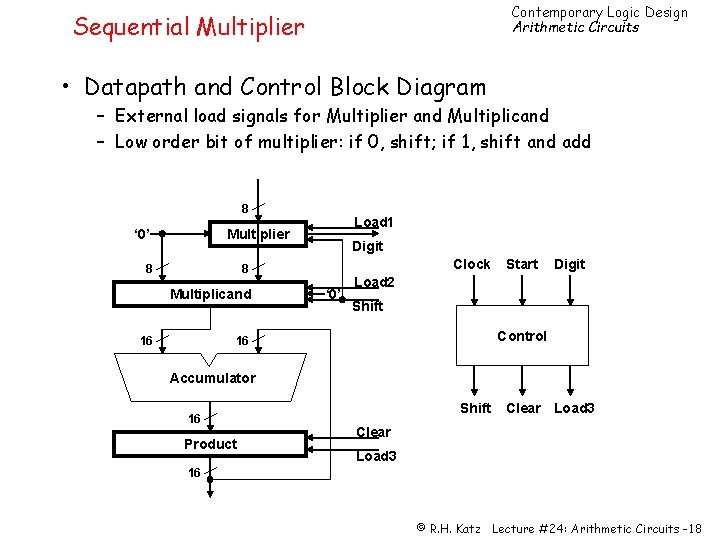 Contemporary Logic Design Arithmetic Circuits Sequential Multiplier • Datapath and Control Block Diagram –