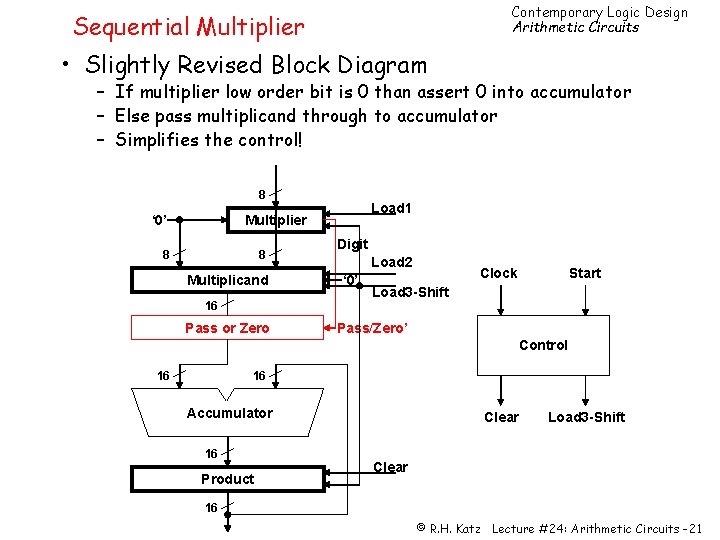 Contemporary Logic Design Arithmetic Circuits Sequential Multiplier • Slightly Revised Block Diagram – If