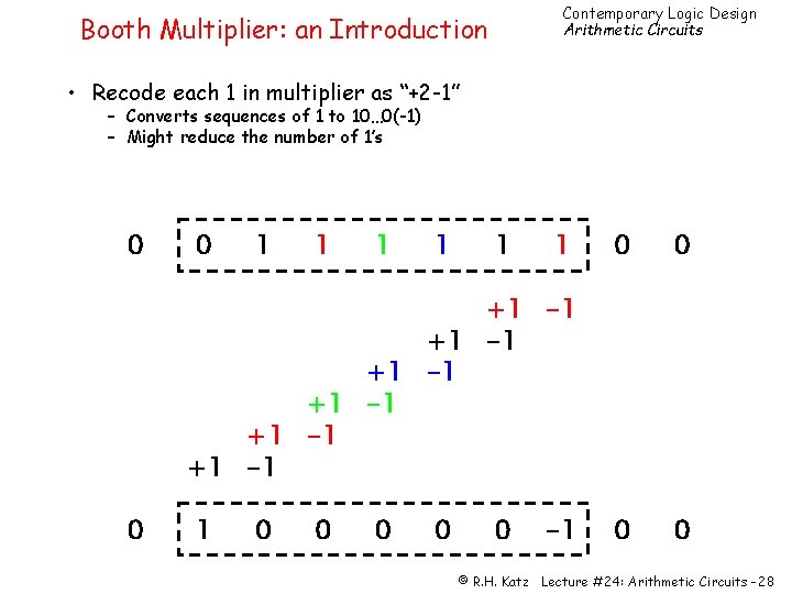 Contemporary Logic Design Arithmetic Circuits Booth Multiplier: an Introduction • Recode each 1 in
