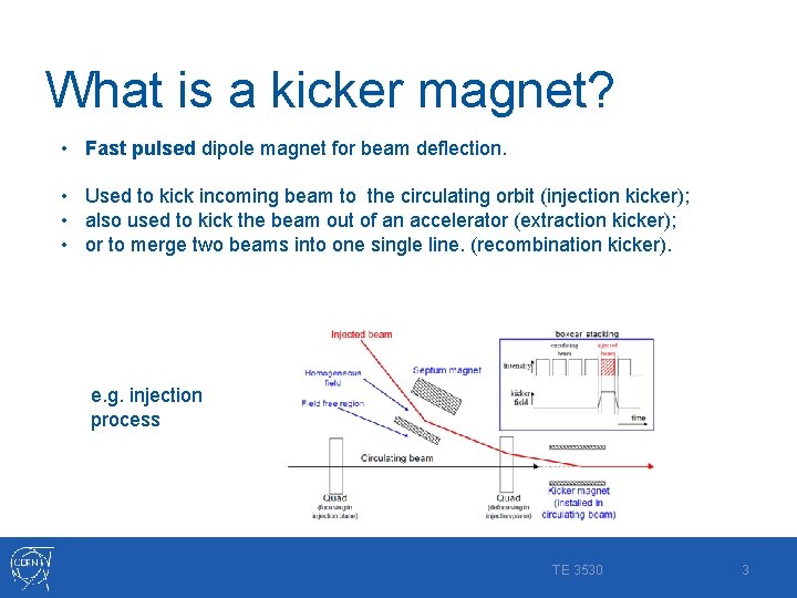 What is a kicker magnet? • Fast pulsed dipole magnet for beam deflection. •