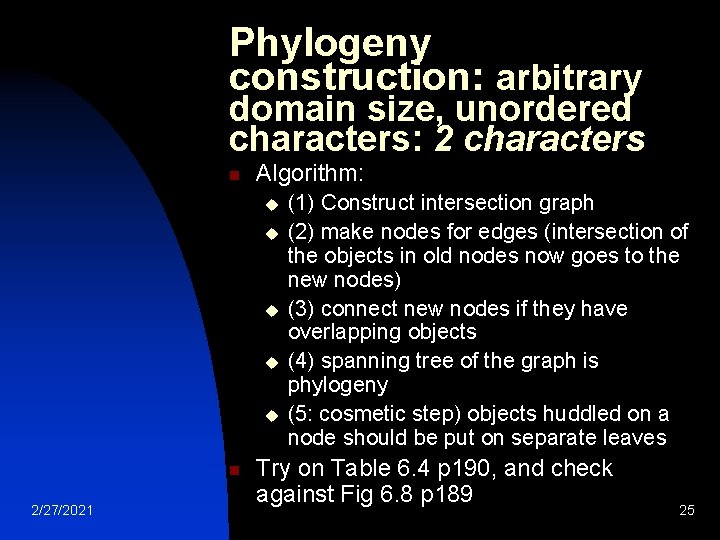 Phylogeny construction: arbitrary domain size, unordered characters: 2 characters n Algorithm: u u u