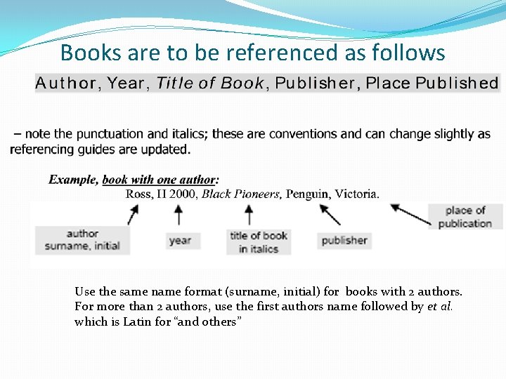 Books are to be referenced as follows Use the same name format (surname, initial)