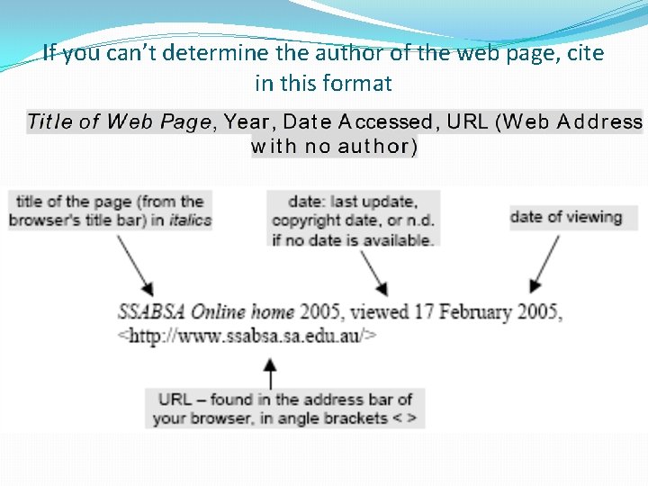 If you can’t determine the author of the web page, cite in this format
