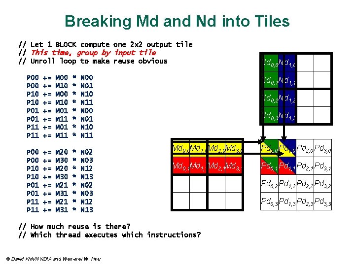 Breaking Md and Nd into Tiles // Let 1 BLOCK compute one 2 x