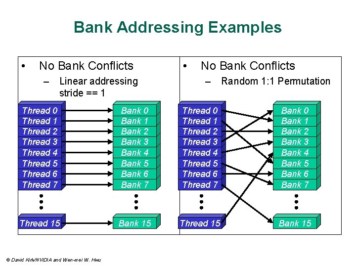 Bank Addressing Examples • No Bank Conflicts – Linear addressing stride == 1 •