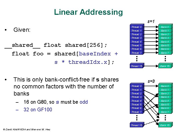 Linear Addressing s=1 • Given: __shared__ float shared[256]; float foo = shared[base. Index +
