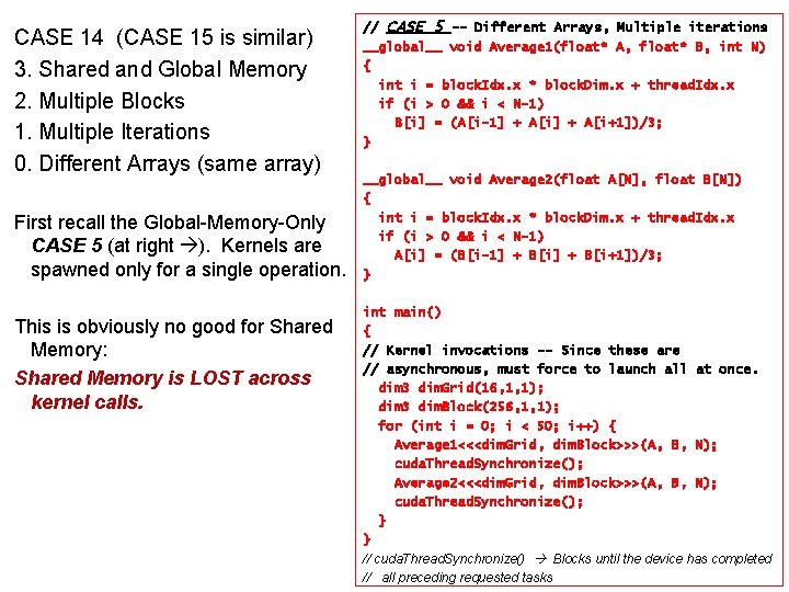 CASE 14 (CASE 15 is similar) 3. Shared and Global Memory 2. Multiple Blocks