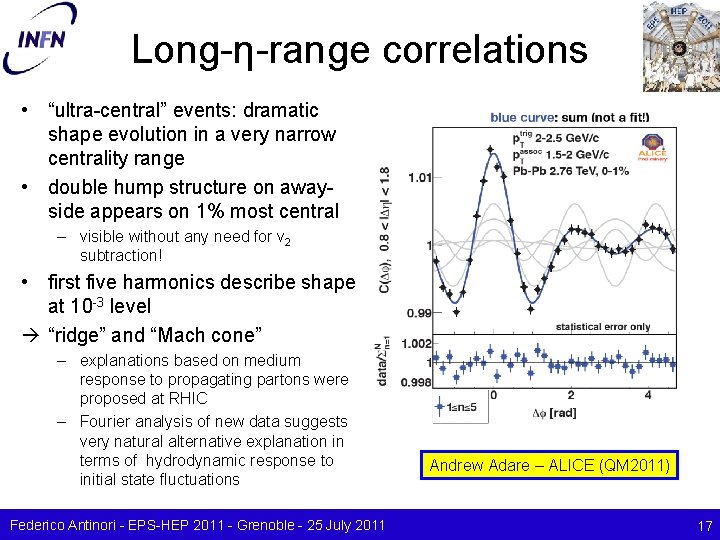 Long-η-range correlations • “ultra-central” events: dramatic shape evolution in a very narrow centrality range