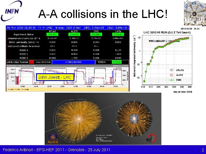 A-A collisions in the LHC! John Jowett - LHC Federico Antinori - EPS-HEP 2011