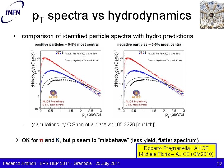 p. T spectra vs hydrodynamics • comparison of identified particle spectra with hydro predictions