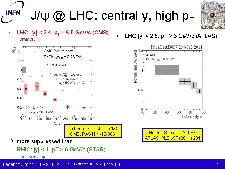 J/ψ @ LHC: central y, high p. T • LHC: |y| < 2. 4,
