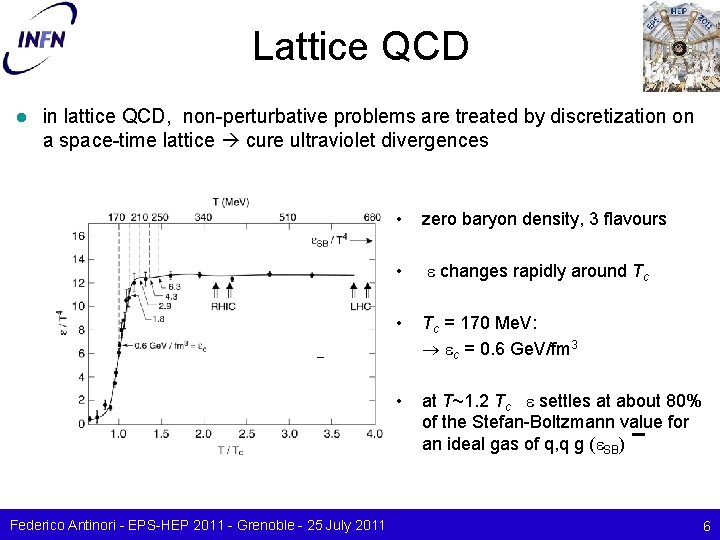 Lattice QCD l in lattice QCD, non-perturbative problems are treated by discretization on a