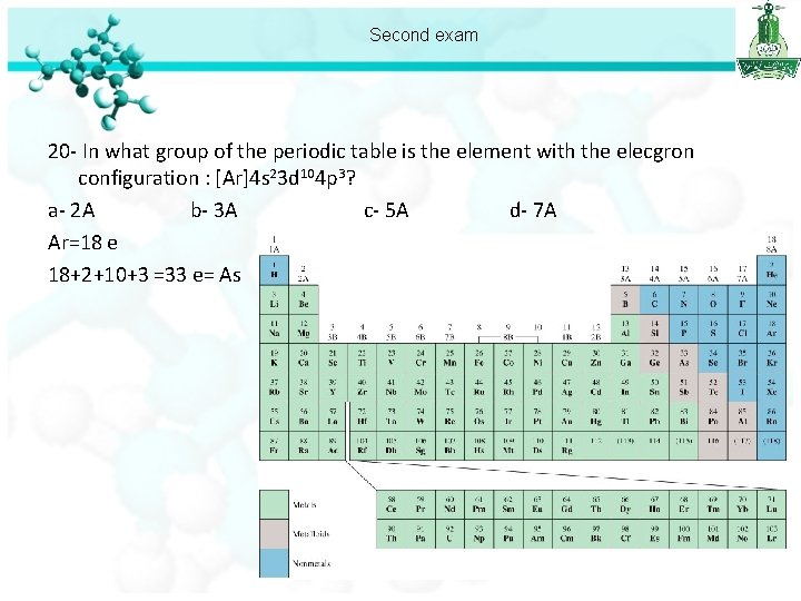 Second exam 20 - In what group of the periodic table is the element