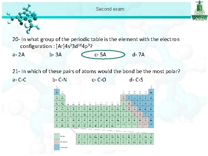 Second exam 20 - In what group of the periodic table is the element