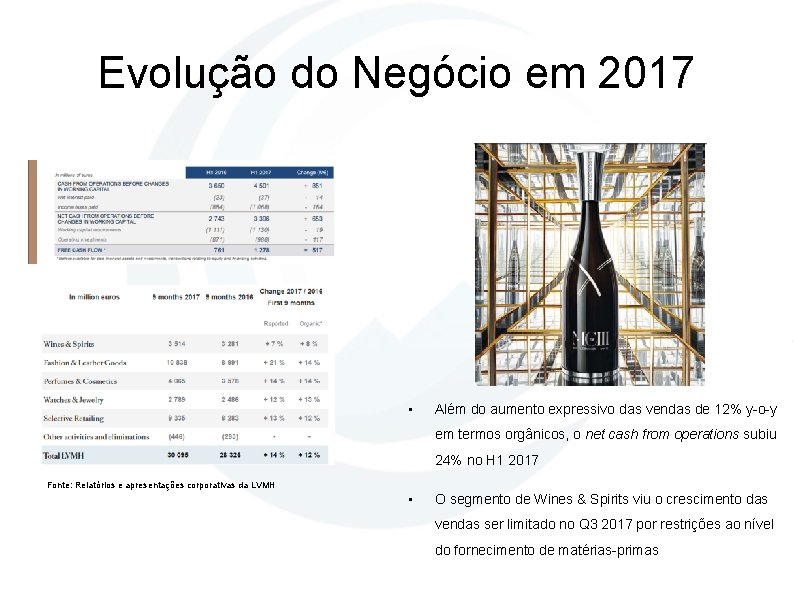 Evolução do Negócio em 2017 • Além do aumento expressivo das vendas de 12%