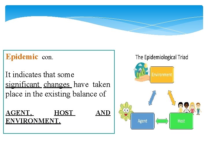 Epidemic con. It indicates that some significant changes have taken place in the existing Epidemic con. It indicates that some significant changes have taken place in the existing