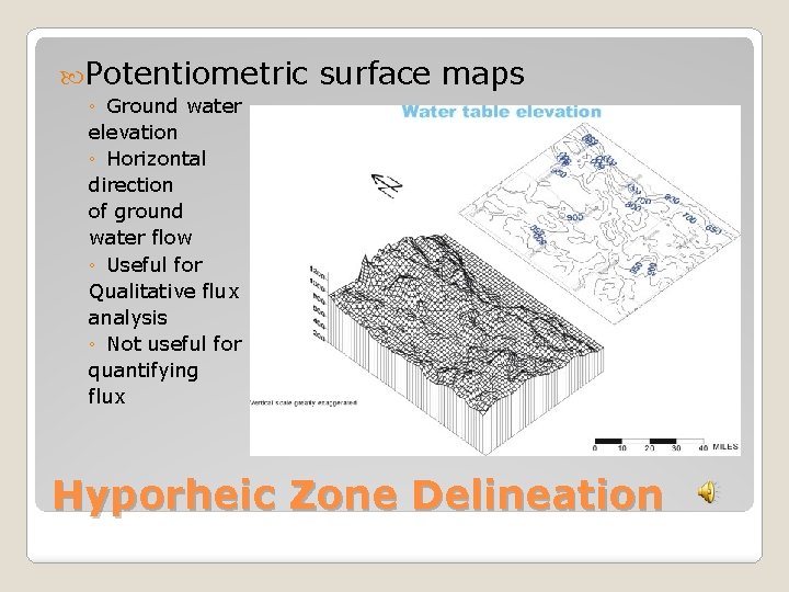  Potentiometric surface maps ◦ Ground water elevation ◦ Horizontal direction of ground water