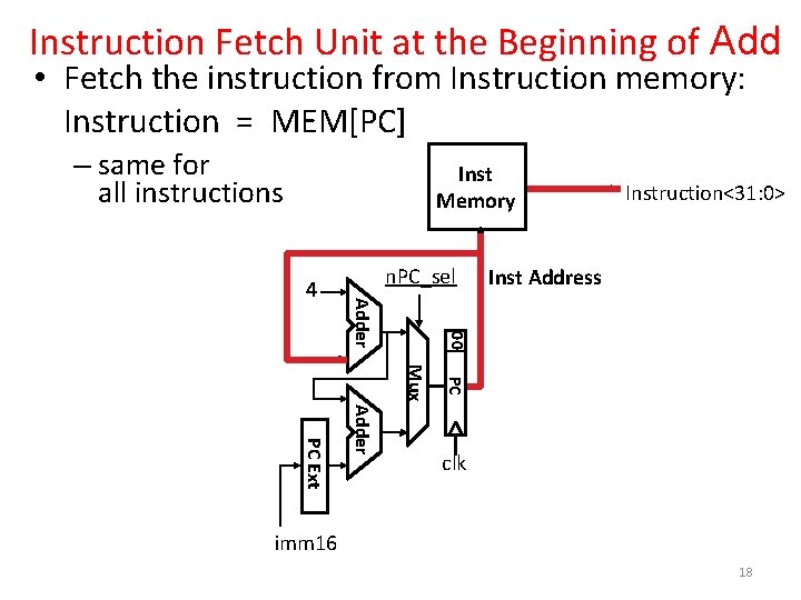 Instruction Fetch Unit at the Beginning of Add • Fetch the instruction from Instruction