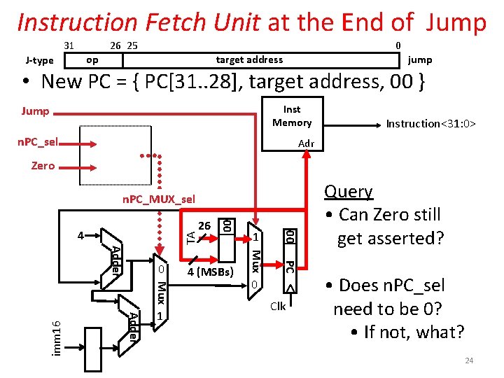 Instruction Fetch Unit at the End of Jump 31 26 25 0 jump target