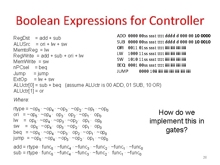 Boolean Expressions for Controller ADD 0000 00 ss ssst tttt dddd d 000 00