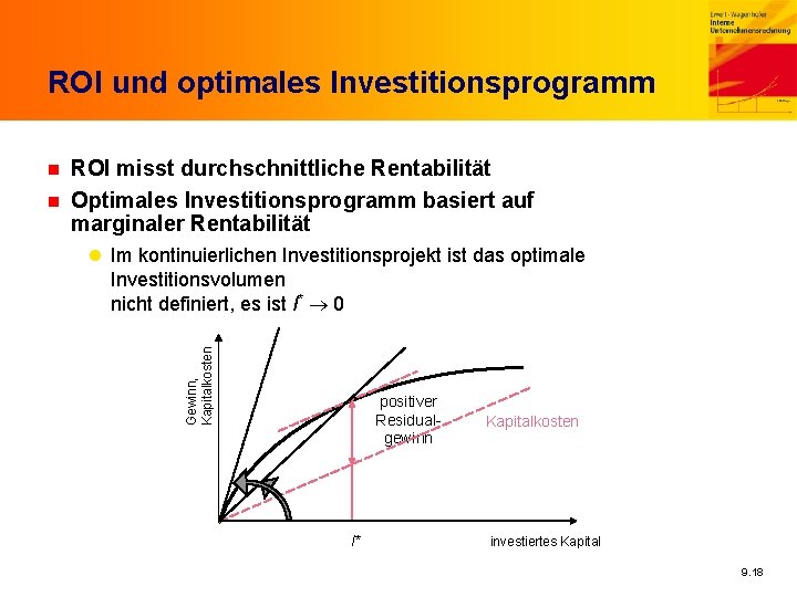 ROI und optimales Investitionsprogramm n ROI misst durchschnittliche Rentabilität Optimales Investitionsprogramm basiert auf marginaler