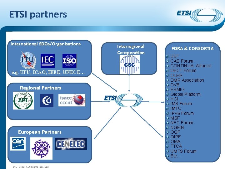 ETSI partners International SDOs/Organisations e. g. UPU, ICAO, IEEE, UNECE… Regional Partners European Partners