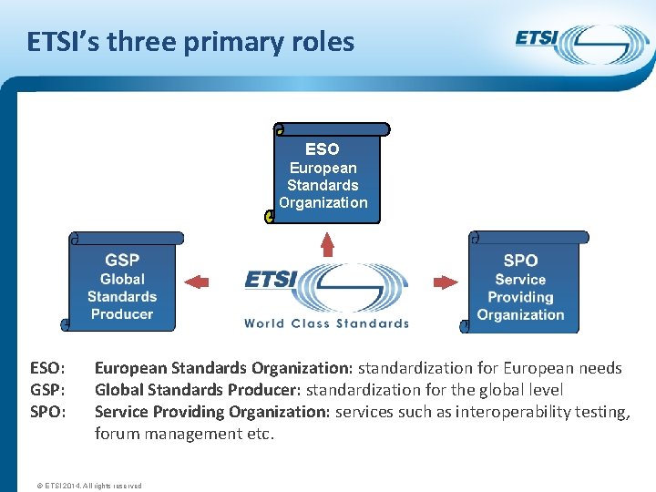 ETSI’s three primary roles ESO European Standards Organization ESO: GSP: SPO: European Standards Organization:
