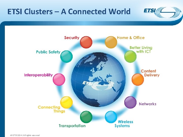 ETSI Clusters – A Connected World © ETSI 2014. All rights reserved 