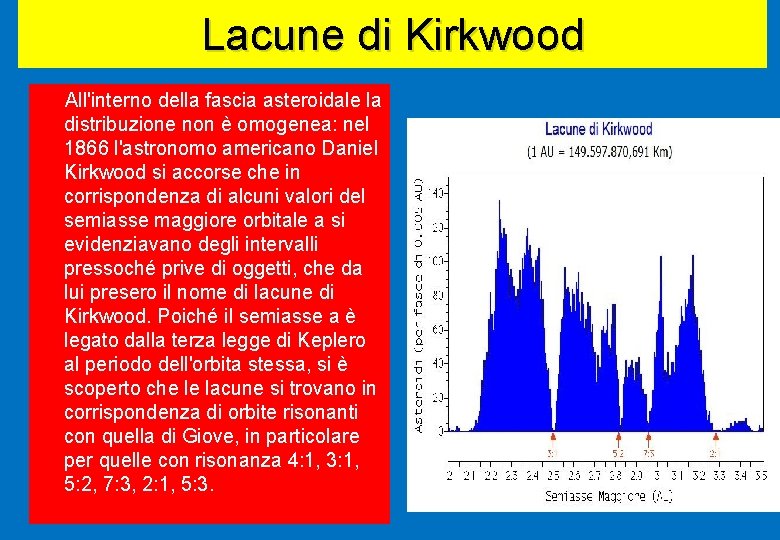 Lacune di Kirkwood All'interno della fascia asteroidale la distribuzione non è omogenea: nel 1866