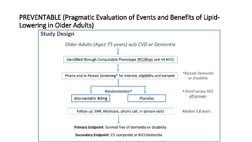 PREVENTABLE (Pragmatic Evaluation of Events and Benefits of Lipid. Lowering in Older Adults) 