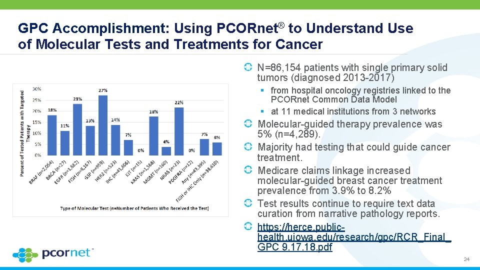 GPC Accomplishment: Using PCORnet® to Understand Use of Molecular Tests and Treatments for Cancer