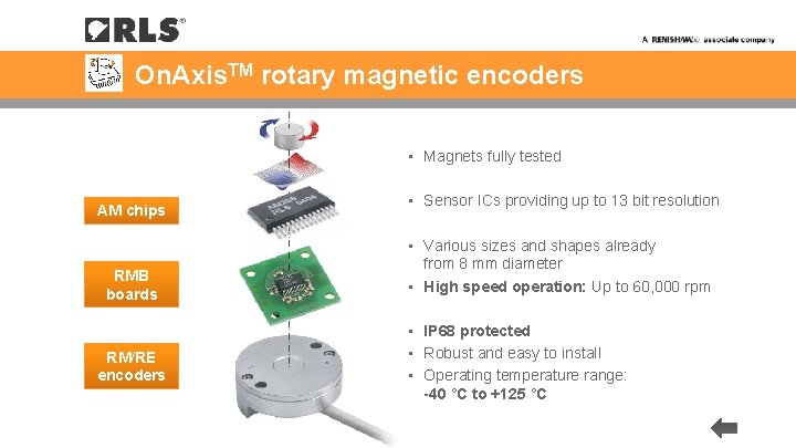 On. Axis. TM rotary magnetic encoders • Magnets fully tested AM chips RMB boards