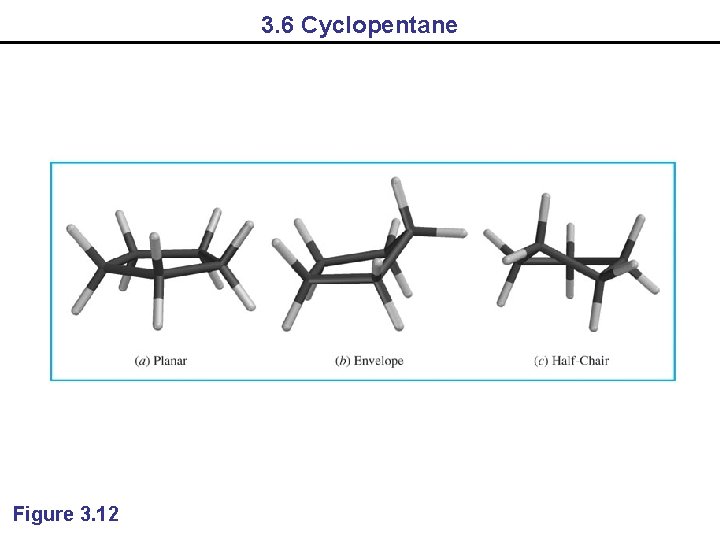 3. 6 Cyclopentane Figure 3. 12 