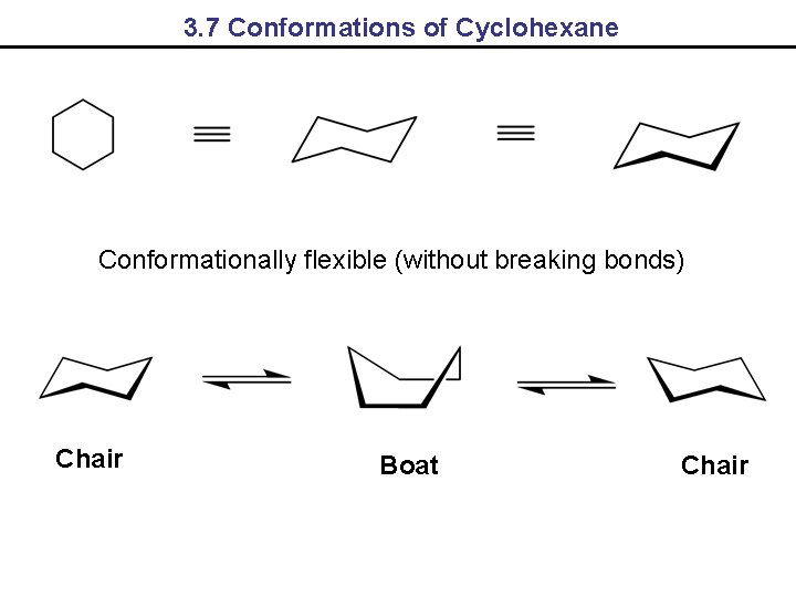 3. 7 Conformations of Cyclohexane Conformationally flexible (without breaking bonds) Chair Boat Chair 