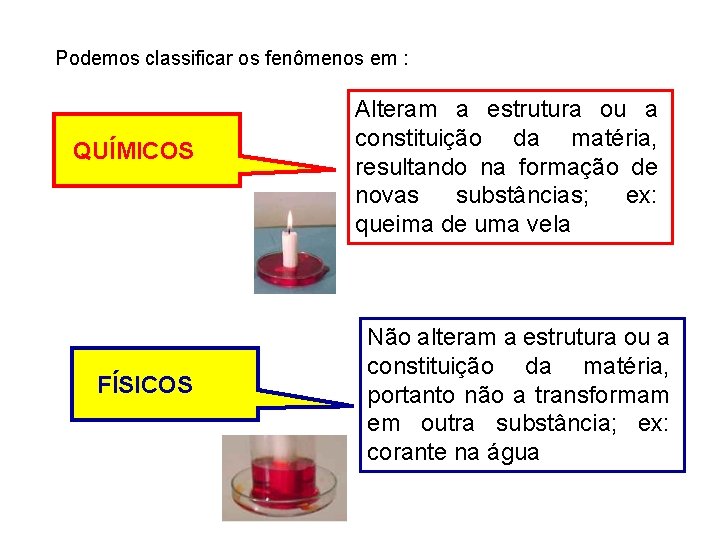 Podemos classificar os fenômenos em : QUÍMICOS FÍSICOS Alteram a estrutura ou a constituição