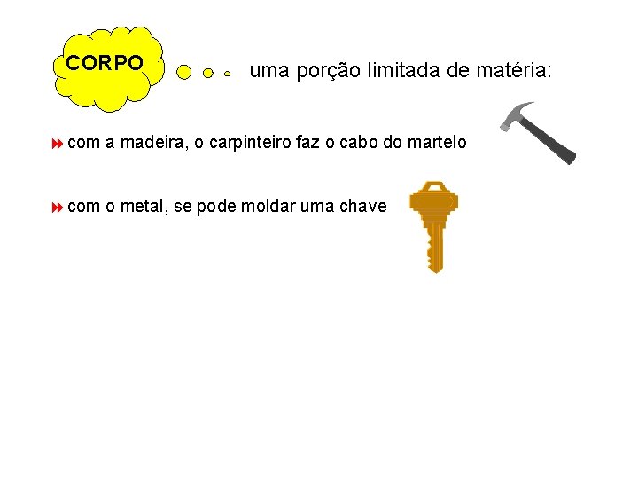 CORPO uma porção limitada de matéria: 8 com a madeira, o carpinteiro faz o