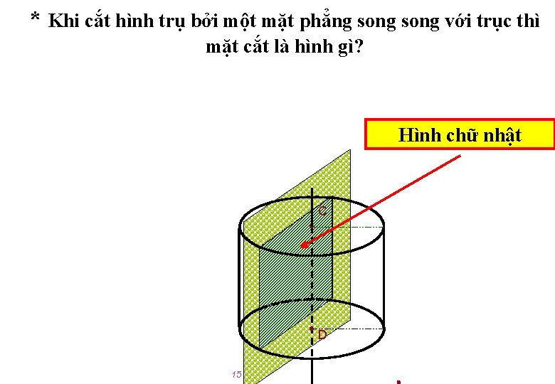 * Khi cắt hình trụ bởi một mặt phẳng song với trục thì mặt