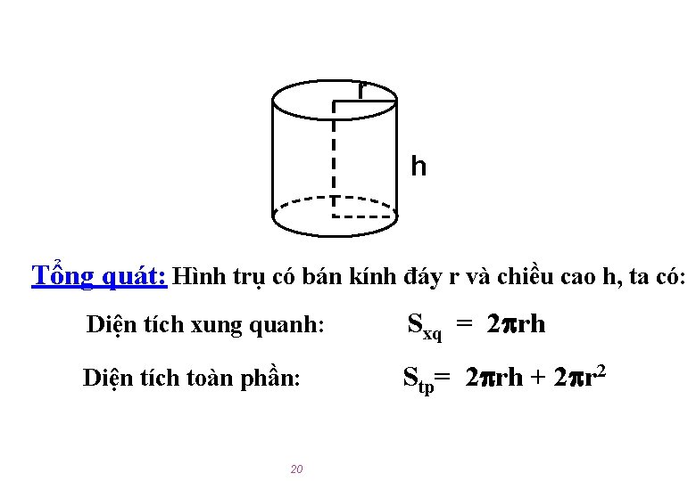 r h Tổng quát: Hình trụ có bán kính đáy r và chiều cao