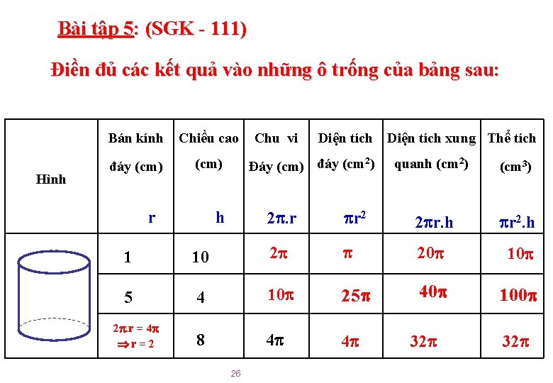 Bài tập 5: (SGK - 111) Điền đủ các kết quả vào những ô
