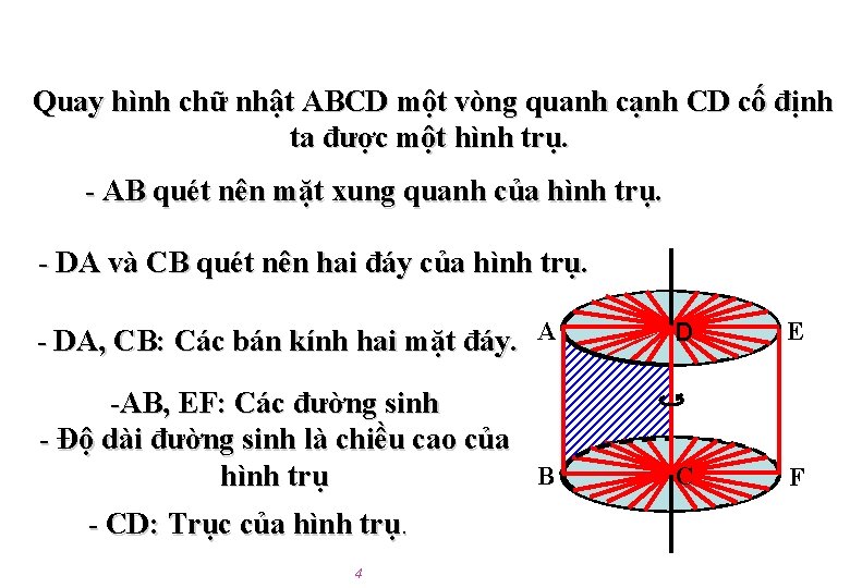 Quay hình chữ nhật ABCD một vòng quanh cạnh CD cố định ta được