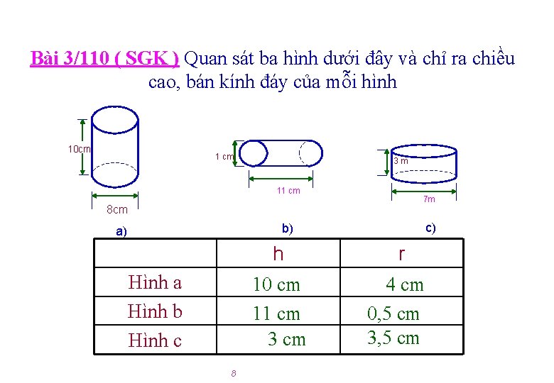 Bài 3/110 ( SGK ) Quan sát ba hình dưới đây và chỉ ra