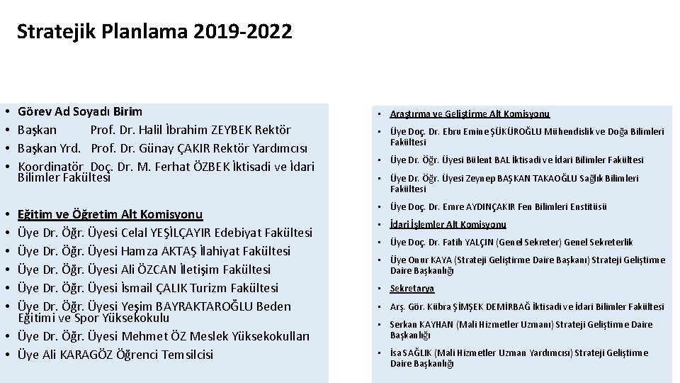 Stratejik Planlama 2019 -2022 • • Görev Ad Soyadı Birim Başkan Prof. Dr. Halil