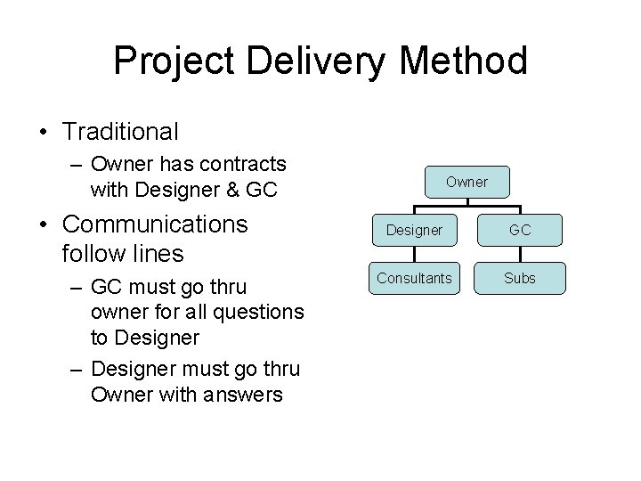 Project Delivery Method • Traditional – Owner has contracts with Designer & GC •