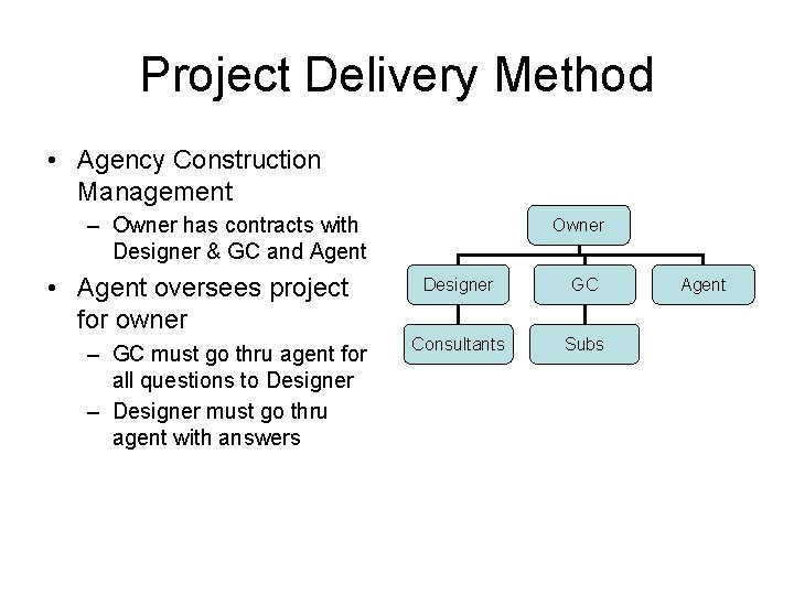 Project Delivery Method • Agency Construction Management – Owner has contracts with Designer &