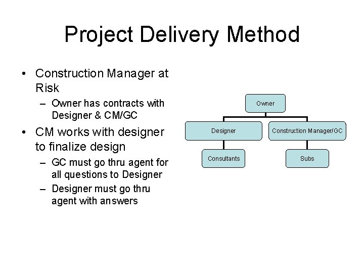 Project Delivery Method • Construction Manager at Risk – Owner has contracts with Designer