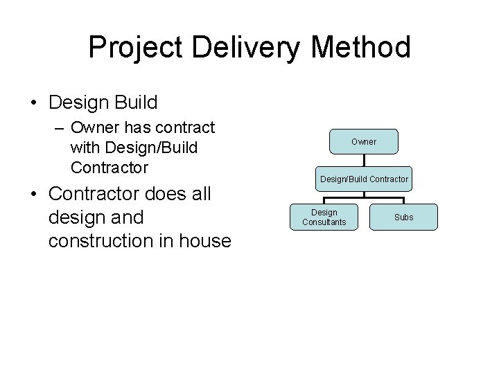 Project Delivery Method • Design Build – Owner has contract with Design/Build Contractor •