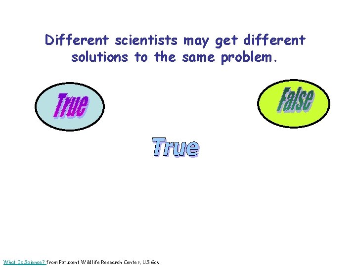 Different scientists may get different solutions to the same problem. What Is Science? from