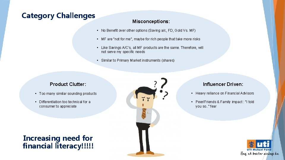 Category Challenges Misconceptions: • No Benefit over other options (Saving a/c, FD, Gold Vs.