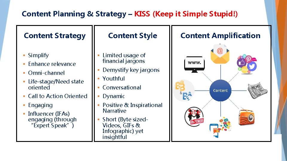 Content Planning & Strategy – KISS (Keep it Simple Stupid!) Content Strategy § Simplify