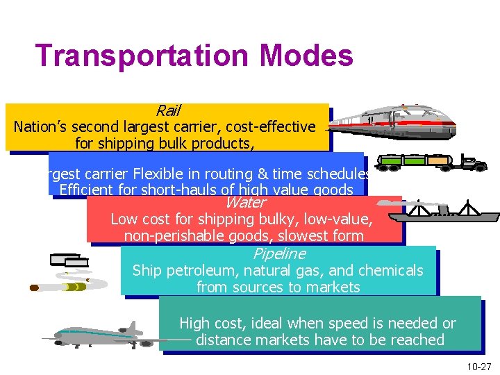 Transportation Modes Rail Nation’s second largest carrier, cost-effective for shipping bulk products, Largest carrier